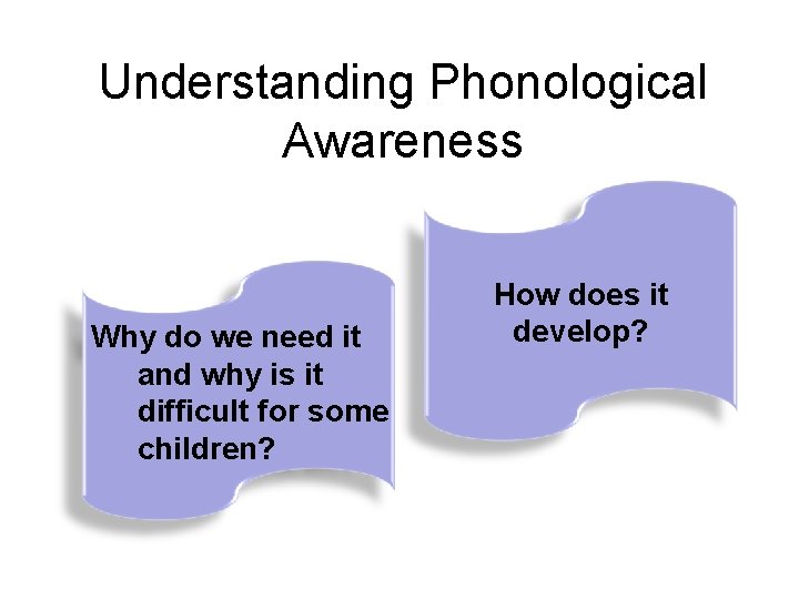 Understanding Phonological Awareness Why do we need it and why is it difficult for