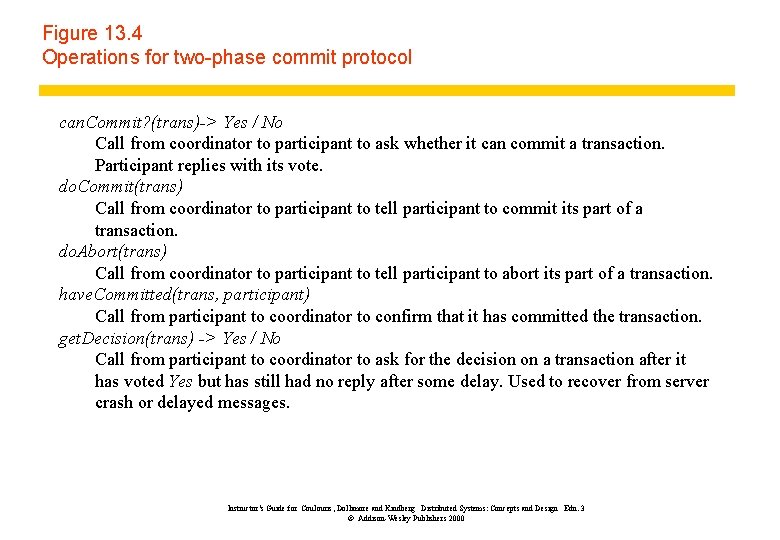 Figure 13. 4 Operations for two-phase commit protocol can. Commit? (trans)-> Yes / No