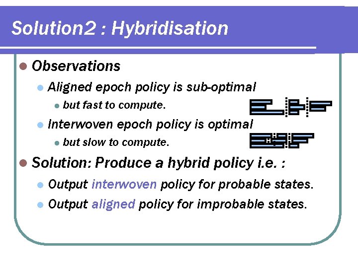 Solution 2 : Hybridisation l Observations l Aligned epoch policy is sub-optimal l l