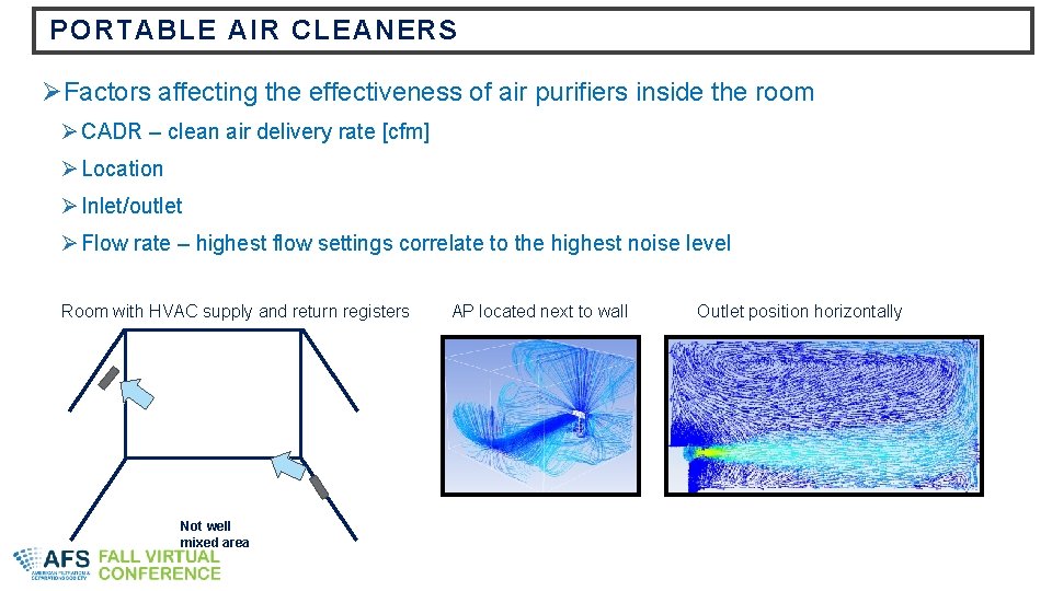 PORTABLE AIR CLEANERS ØFactors affecting the effectiveness of air purifiers inside the room Ø