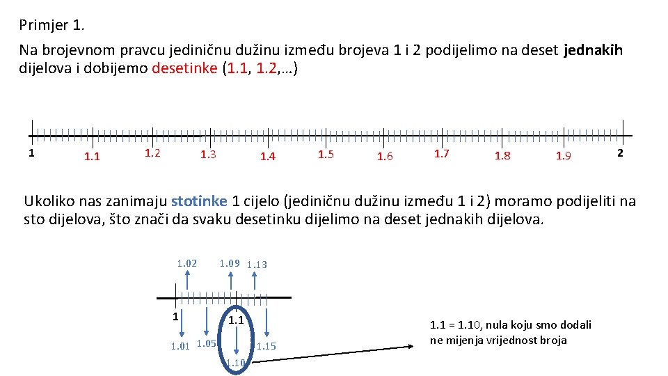 Primjer 1. Na brojevnom pravcu jediničnu dužinu između brojeva 1 i 2 podijelimo na