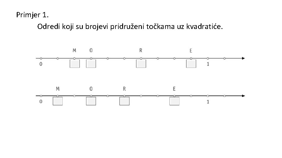 Primjer 1. Odredi koji su brojevi pridruženi točkama uz kvadratiće. 