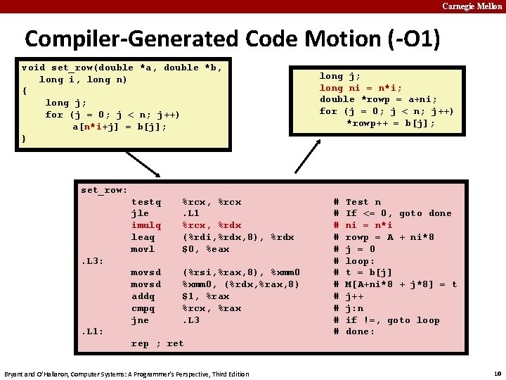 Carnegie Mellon Compiler-Generated Code Motion (-O 1) void set_row(double *a, double *b, long i,