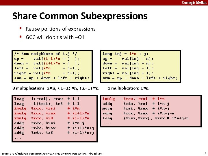 Carnegie Mellon Share Common Subexpressions § Reuse portions of expressions § GCC will do