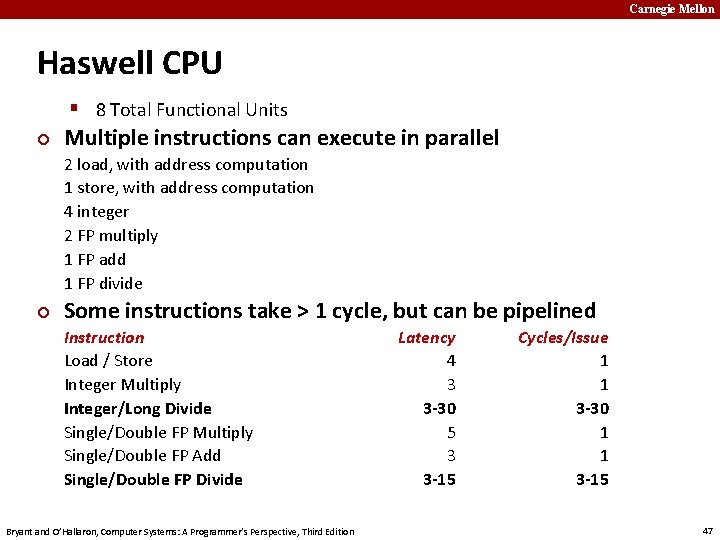 Carnegie Mellon Haswell CPU § 8 Total Functional Units ¢ Multiple instructions can execute