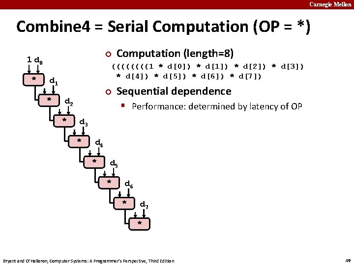 Carnegie Mellon Combine 4 = Serial Computation (OP = *) ¢ 1 d 0