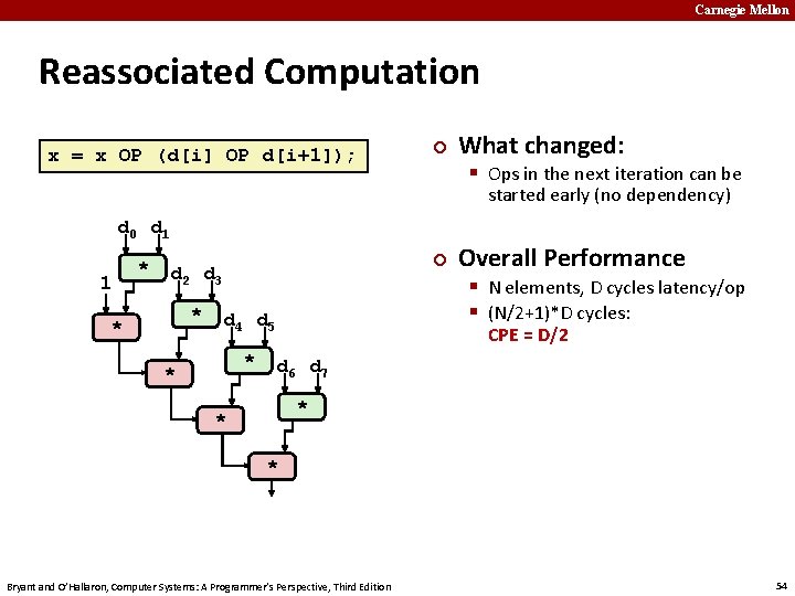 Carnegie Mellon Reassociated Computation x = x OP (d[i] OP d[i+1]); ¢ What changed: