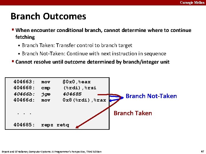 Carnegie Mellon Branch Outcomes § When encounter conditional branch, cannot determine where to continue
