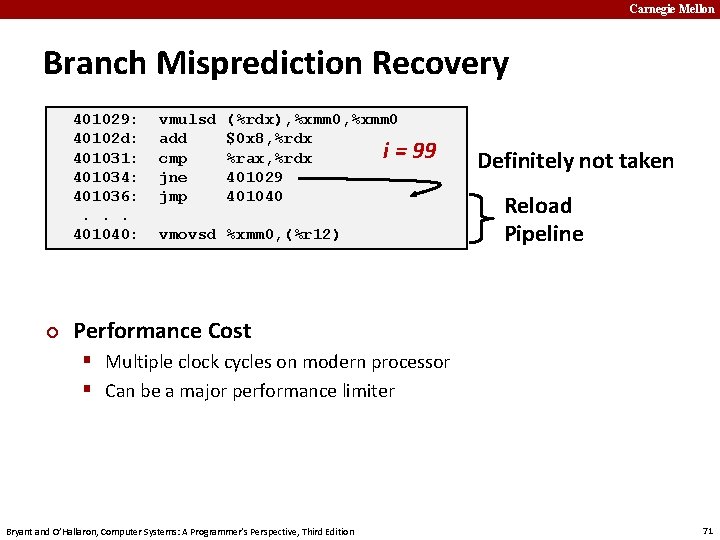 Carnegie Mellon Branch Misprediction Recovery 401029: 40102 d: 401031: 401034: 401036: . . .