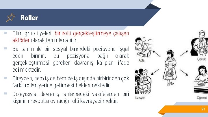 Roller ▰ Tüm grup üyeleri, bir rolü gerçekleştirmeye çalışan ▰ ▰ ▰ aktörler olarak