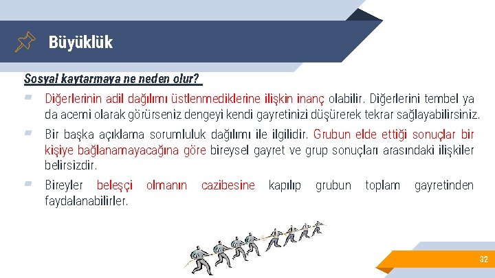 Büyüklük Sosyal kaytarmaya ne neden olur? ▰ Diğerlerinin adil dağılımı üstlenmediklerine ilişkin inanç olabilir.