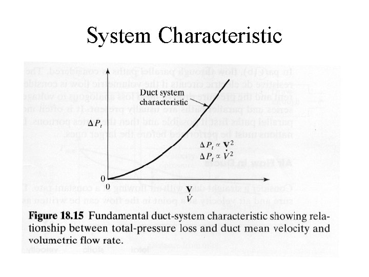 System Characteristic 