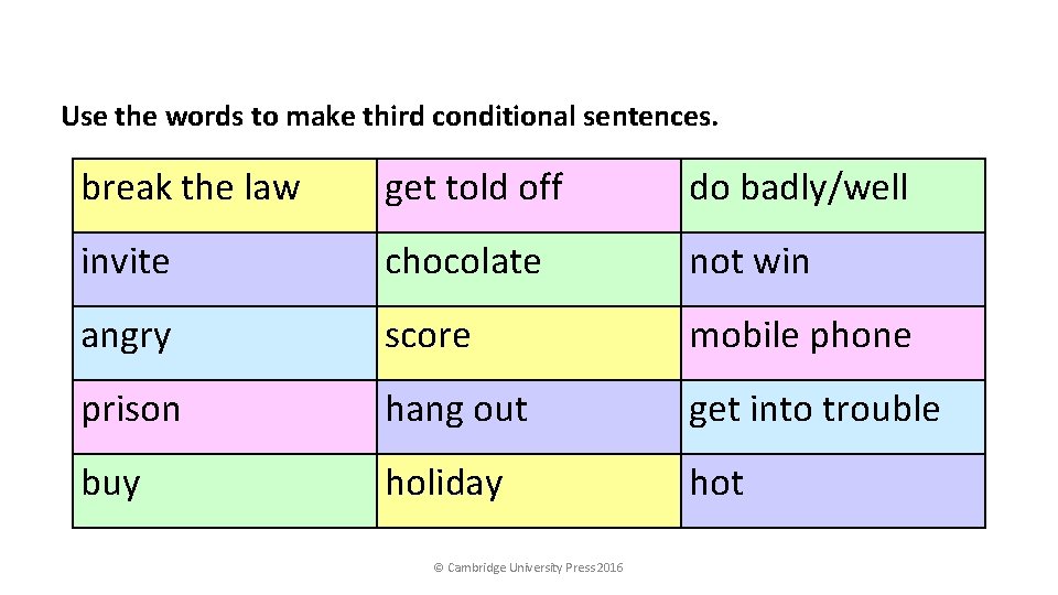 Use the words to make third conditional sentences. break the law get told off Use the words to make third conditional sentences. break the law get told off