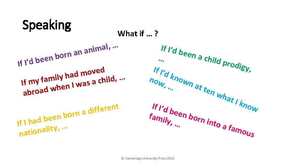 Speaking What if … ? l, … a If I’d b m i n Speaking What if … ? l, … a If I’d b m i n