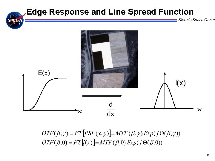 Edge Response and Line Spread Function Stennis Space Center 17 
