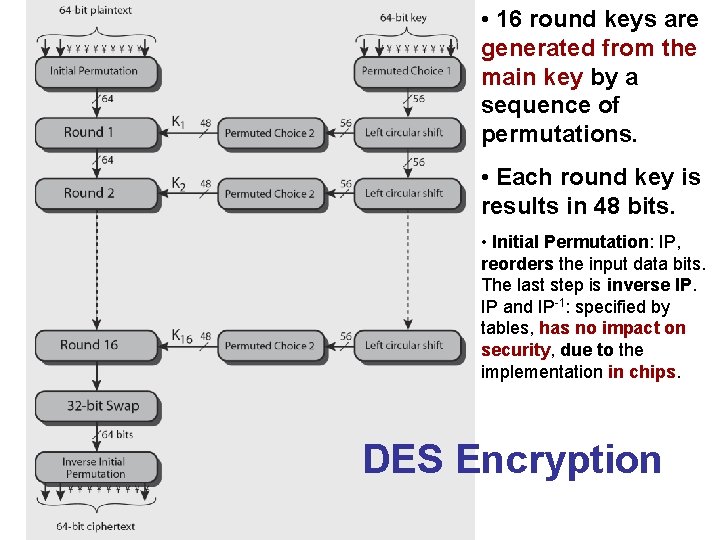  • 16 round keys are generated from the main key by a sequence