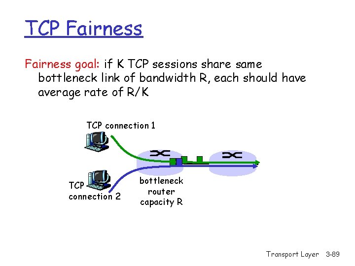 TCP Fairness goal: if K TCP sessions share same bottleneck link of bandwidth R,