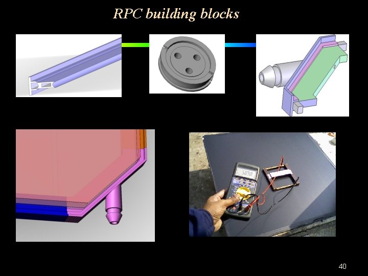 RPC building blocks 40 