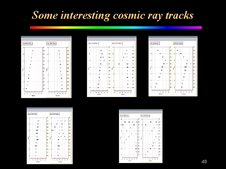 Some interesting cosmic ray tracks 48 