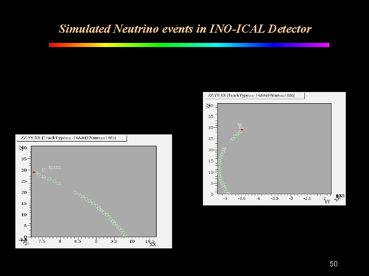 Simulated Neutrino events in INO-ICAL Detector 50 