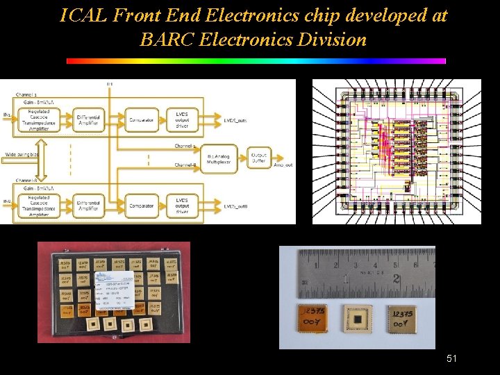 ICAL Front End Electronics chip developed at BARC Electronics Division 51 