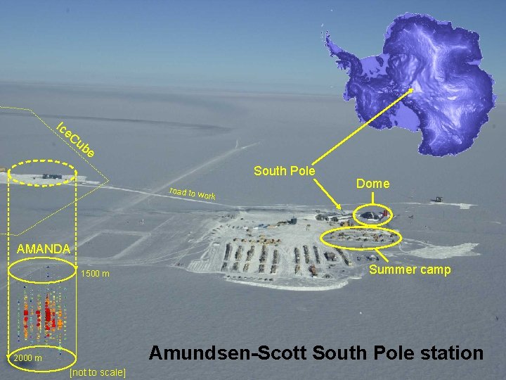 South Pole Ic e. C ub e South Pole road to work Dome AMANDA