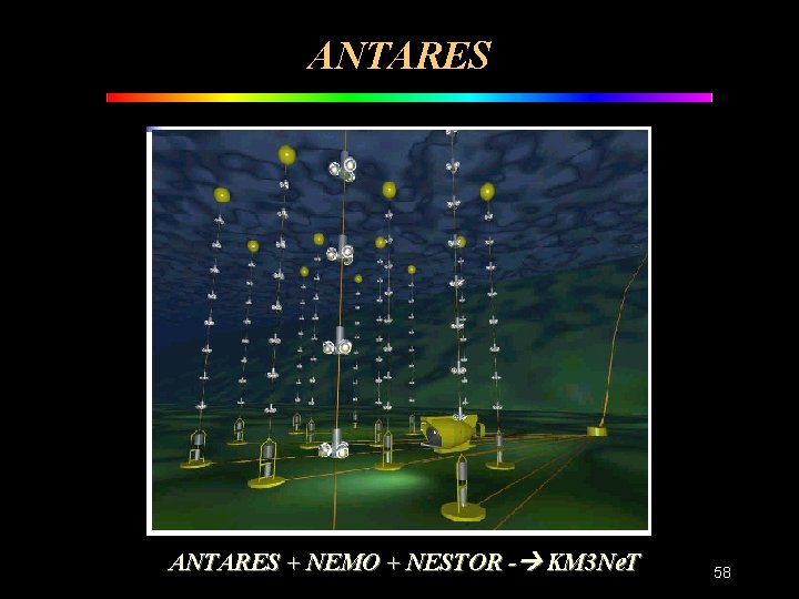 ANTARES + NEMO + NESTOR - KM 3 Ne. T 58 