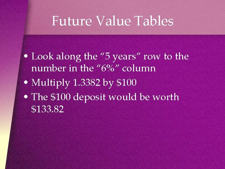 Future Value Tables • Look along the “ 5 years” row to the number