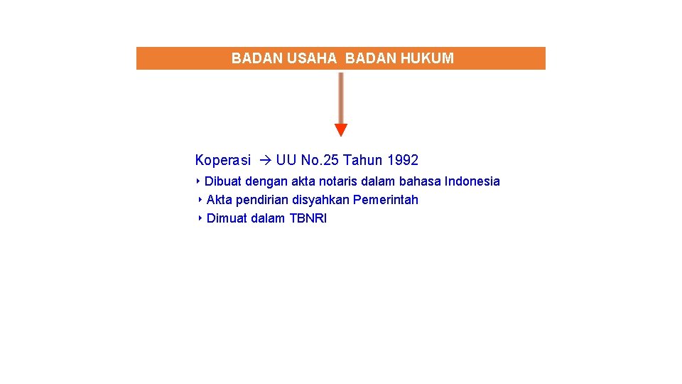 BADAN USAHA BADAN HUKUM Koperasi UU No. 25 Tahun 1992 ‣ Dibuat dengan akta