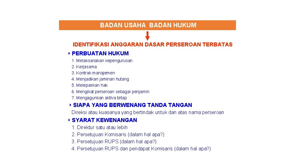 BADAN USAHA BADAN HUKUM IDENTIFIKASI ANGGARAN DASAR PERSEROAN TERBATAS ‣ PERBUATAN HUKUM 1. Melaksanakan