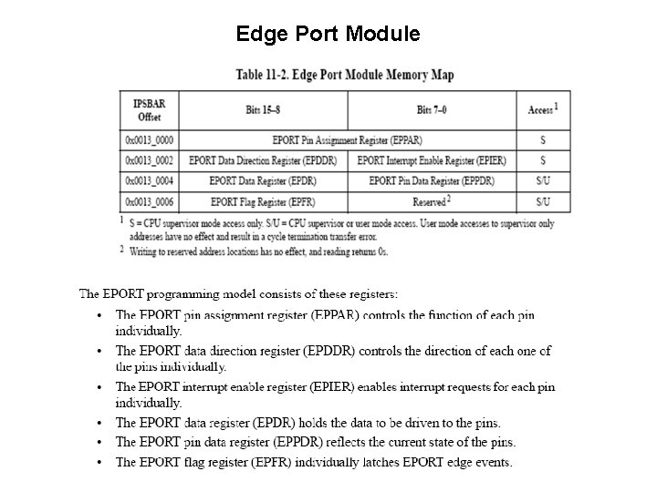Edge Port Module 