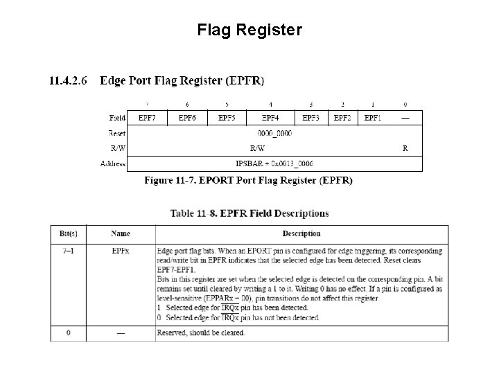 Flag Register 