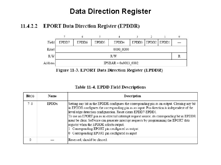 Data Direction Register 