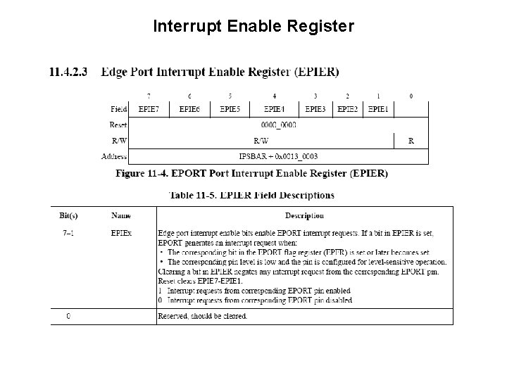 Interrupt Enable Register 
