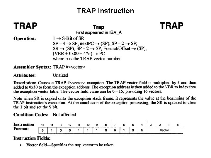 TRAP Instruction 