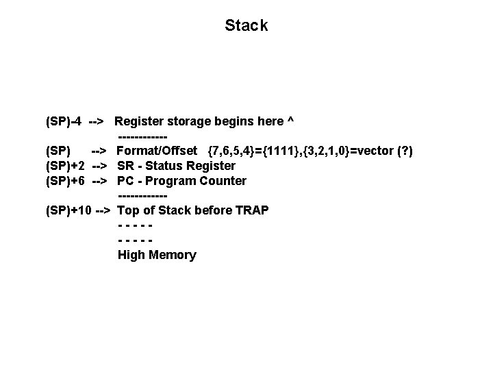 Stack (SP)-4 --> Register storage begins here ^ ------(SP) --> Format/Offset {7, 6, 5,