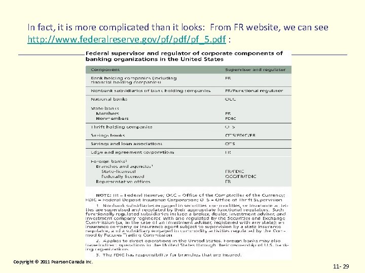 In fact, it is more complicated than it looks: From FR website, we can