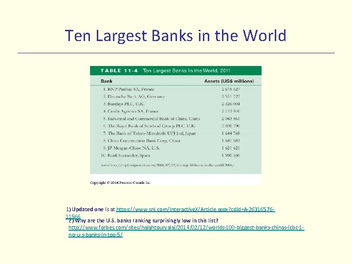 Ten Largest Banks in the World 1) Updated one is at https: //www. snl.