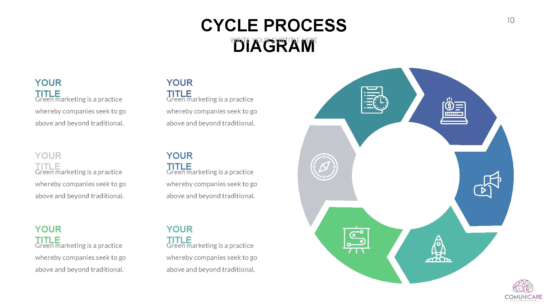 CYCLE PROCESS DIAGRAM WRITE YOUR SUBTITLE HERE YOUR TITLE Green marketing is a practice