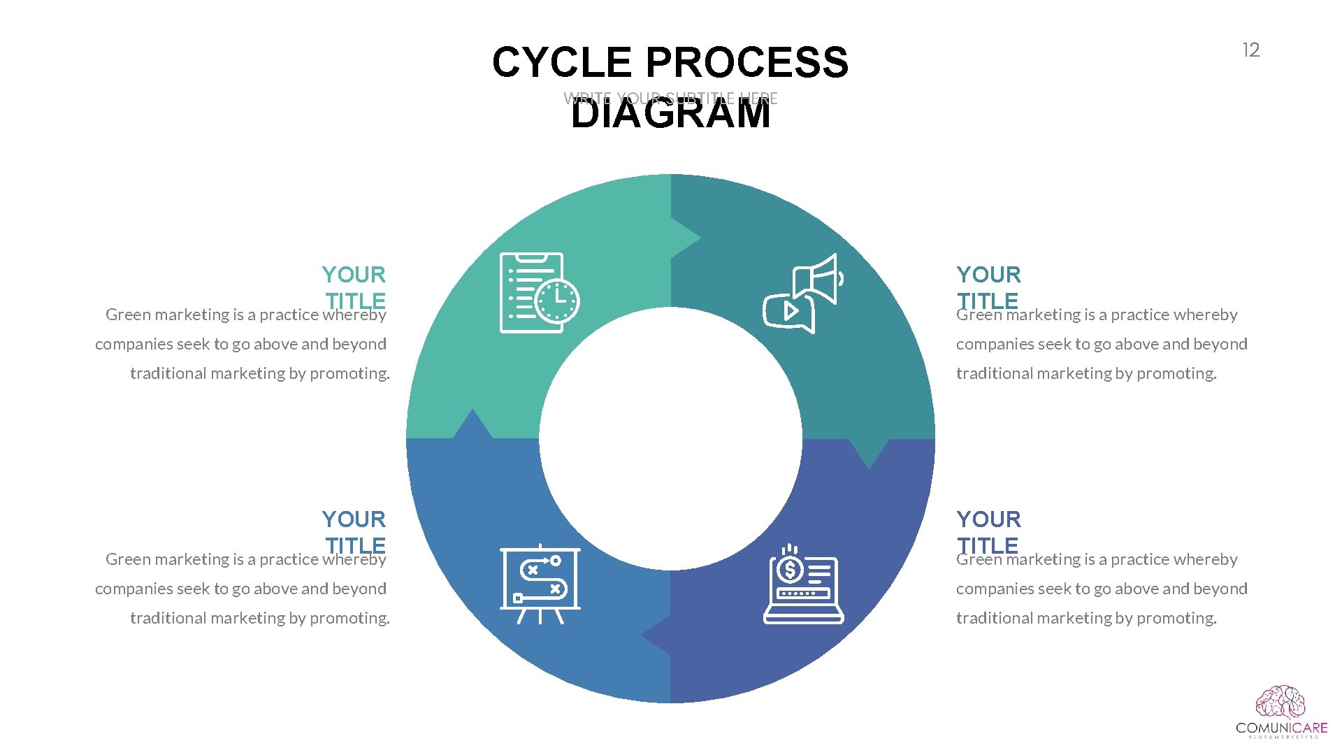 12 CYCLE PROCESS DIAGRAM WRITE YOUR SUBTITLE HERE YOUR TITLE Green marketing is a