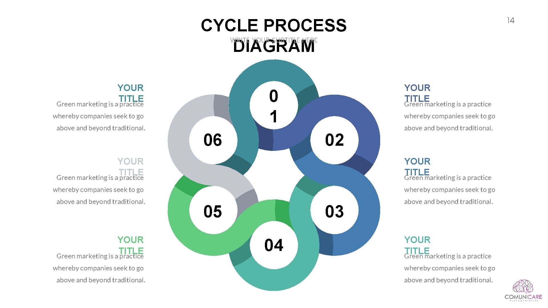 14 CYCLE PROCESS DIAGRAM WRITE YOUR SUBTITLE HERE YOUR TITLE Green marketing is a