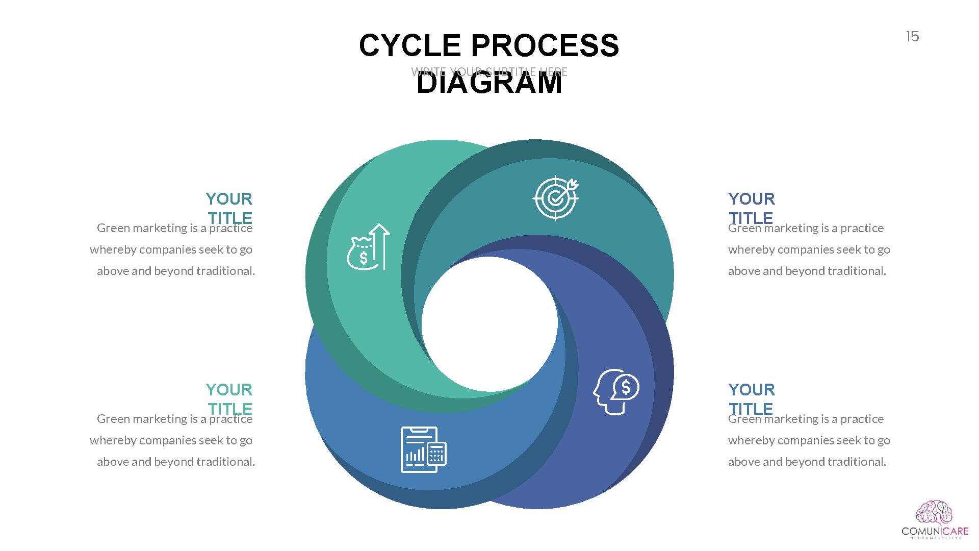 15 CYCLE PROCESS DIAGRAM WRITE YOUR SUBTITLE HERE YOUR TITLE Green marketing is a