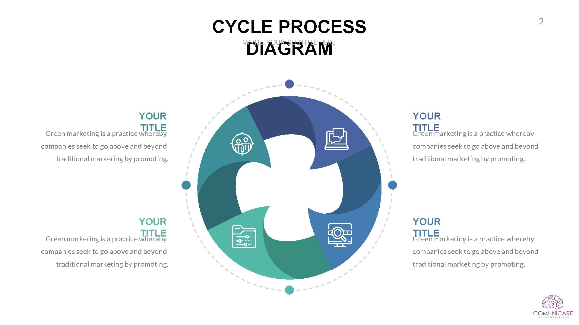 2 CYCLE PROCESS DIAGRAM WRITE YOUR SUBTITLE HERE YOUR TITLE Green marketing is a