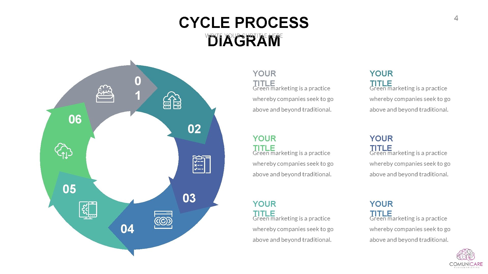 4 CYCLE PROCESS DIAGRAM WRITE YOUR SUBTITLE HERE 0 1 06 02 05 03