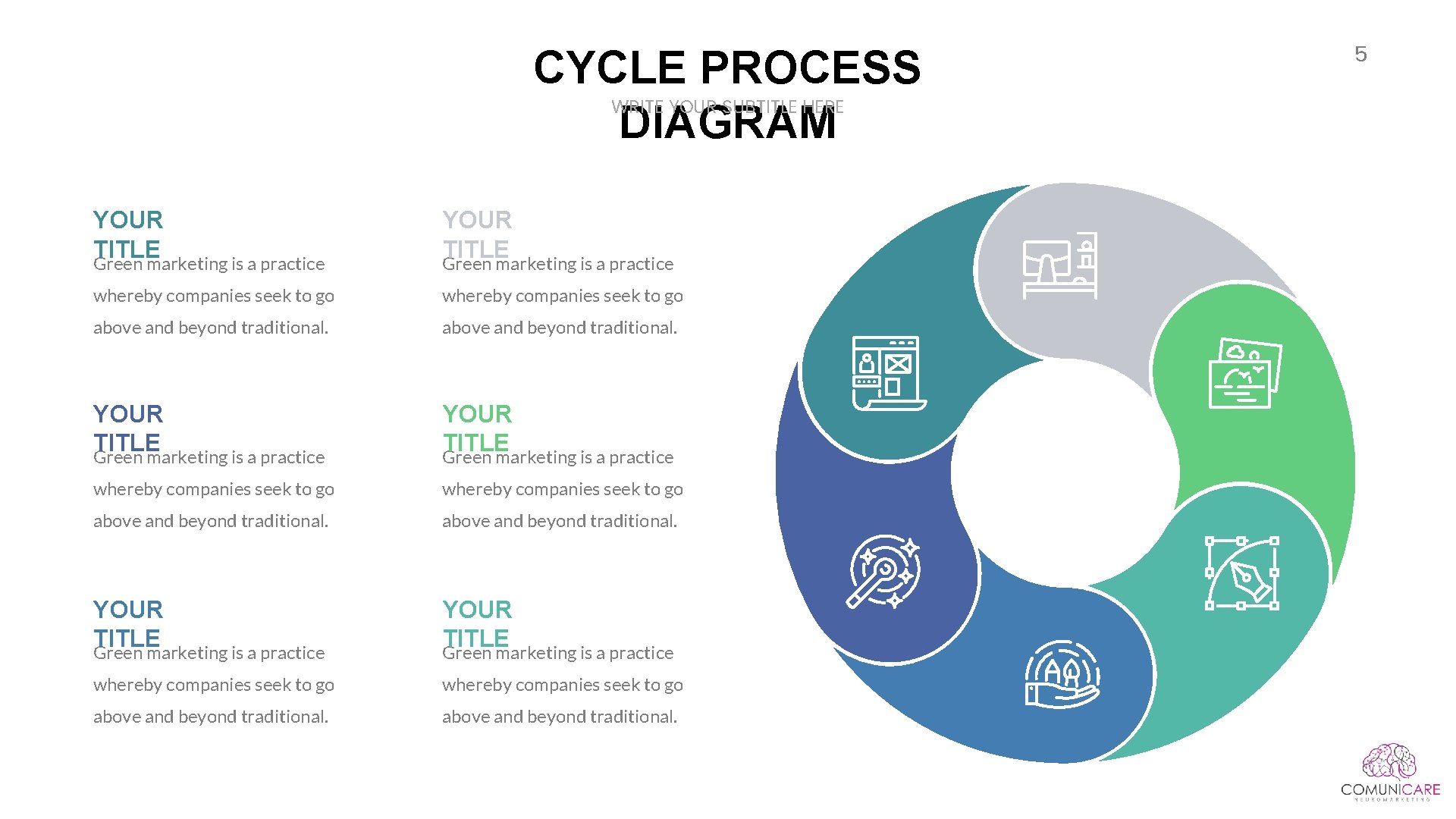 CYCLE PROCESS DIAGRAM WRITE YOUR SUBTITLE HERE YOUR TITLE Green marketing is a practice