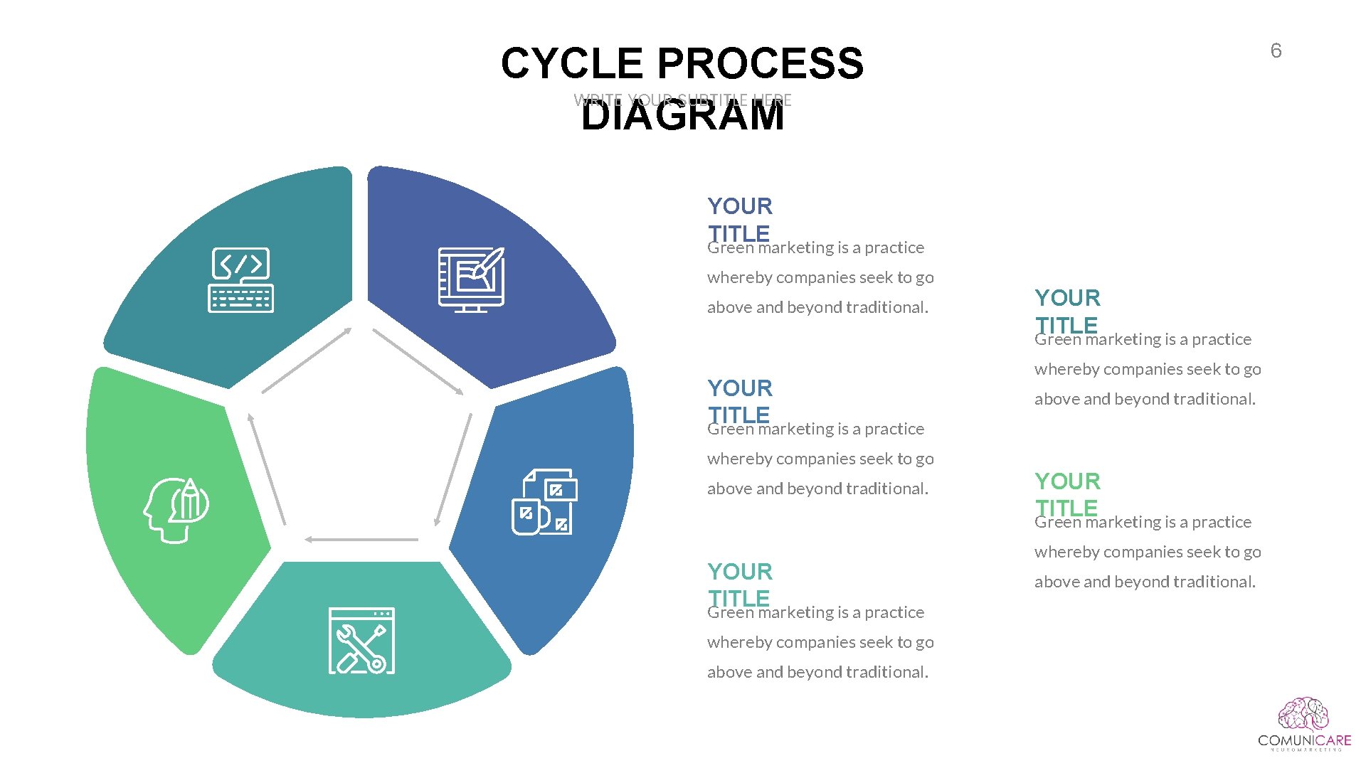 6 CYCLE PROCESS DIAGRAM WRITE YOUR SUBTITLE HERE YOUR TITLE Green marketing is a