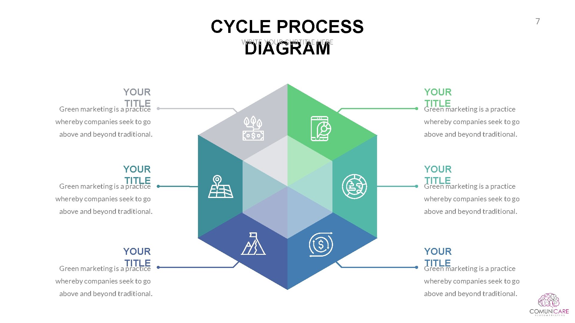 7 CYCLE PROCESS DIAGRAM WRITE YOUR SUBTITLE HERE YOUR TITLE Green marketing is a
