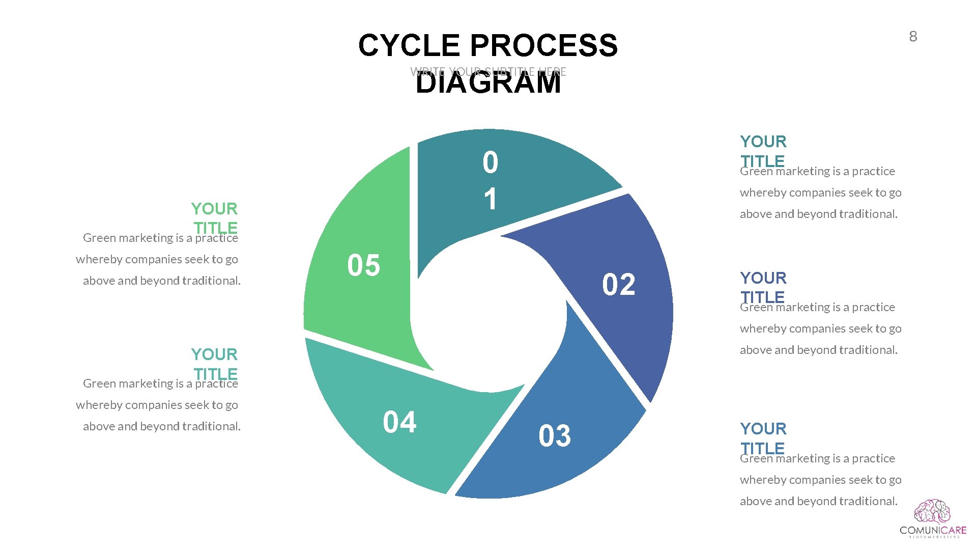 8 CYCLE PROCESS DIAGRAM WRITE YOUR SUBTITLE HERE 0 1 YOUR TITLE Green marketing