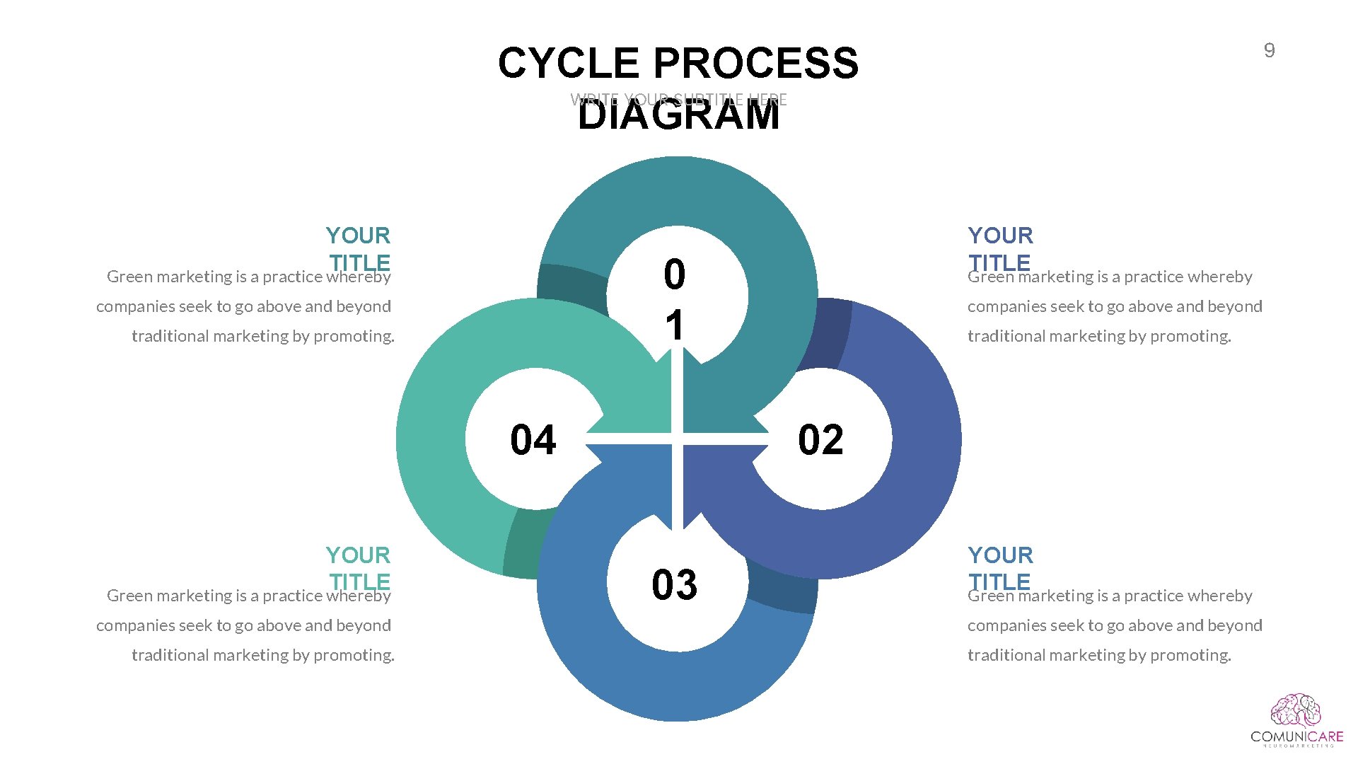 9 CYCLE PROCESS DIAGRAM WRITE YOUR SUBTITLE HERE YOUR TITLE Green marketing is a