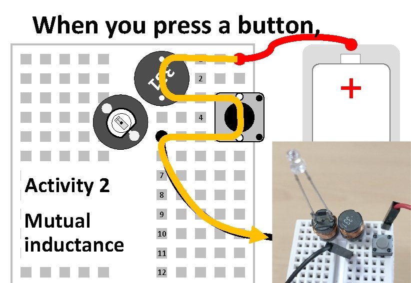When you press a button, 3 1 1 2 3 3 4 5 Activity